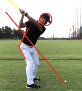 スイングプレーンとは 曲がる人は徹底的に意識しよう